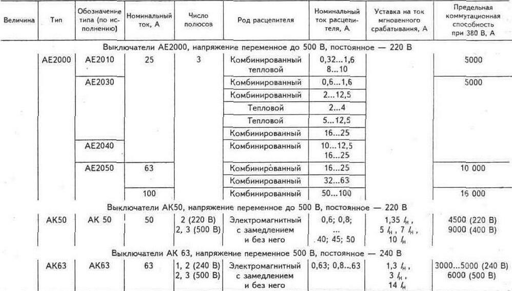 download energy resources in east